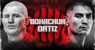 Ortiz Jr vs Bohachuk